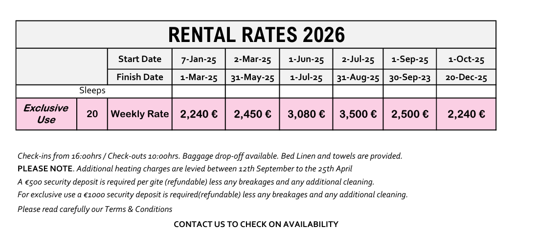 2026 prices